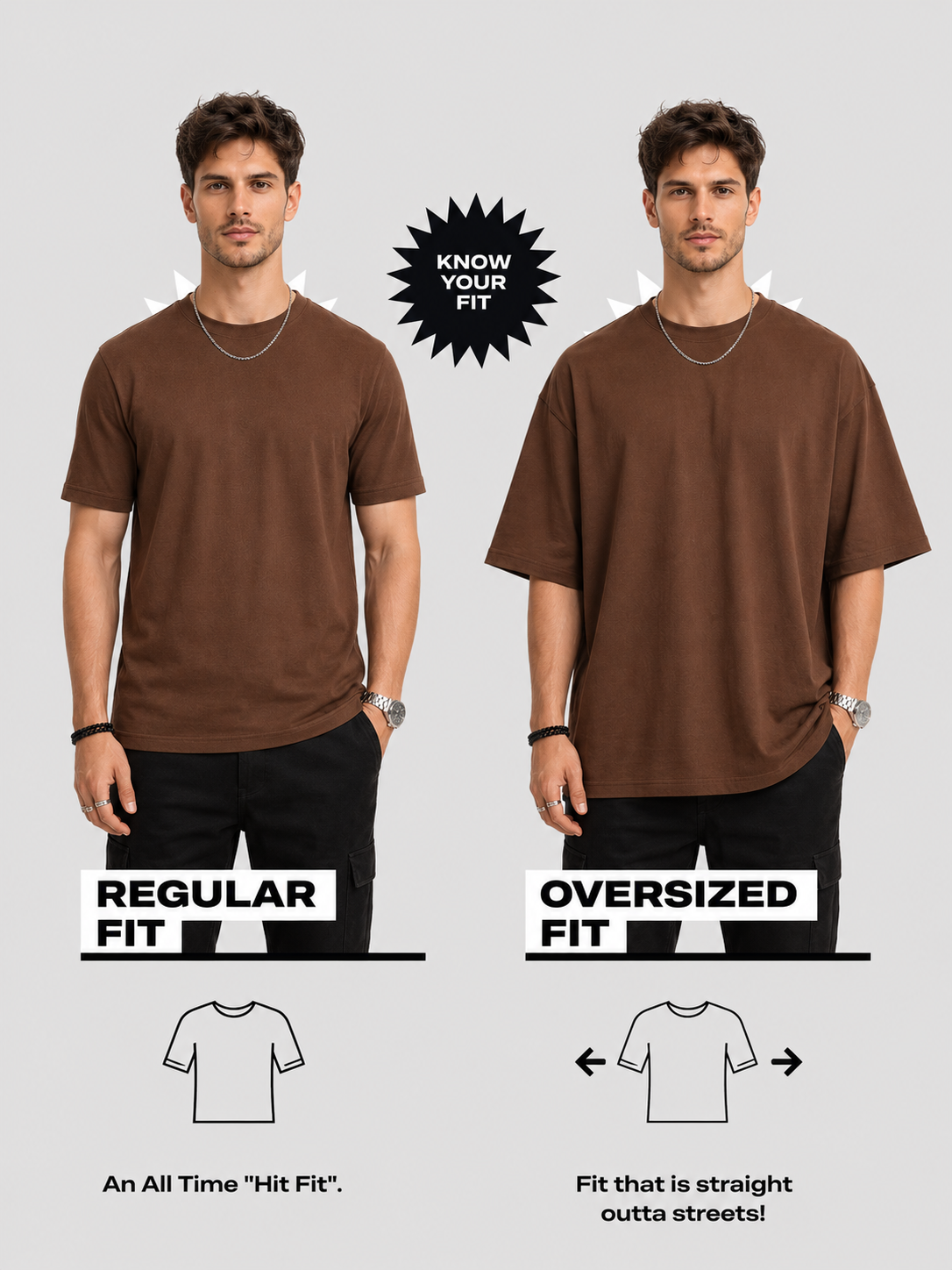 Fit Guide