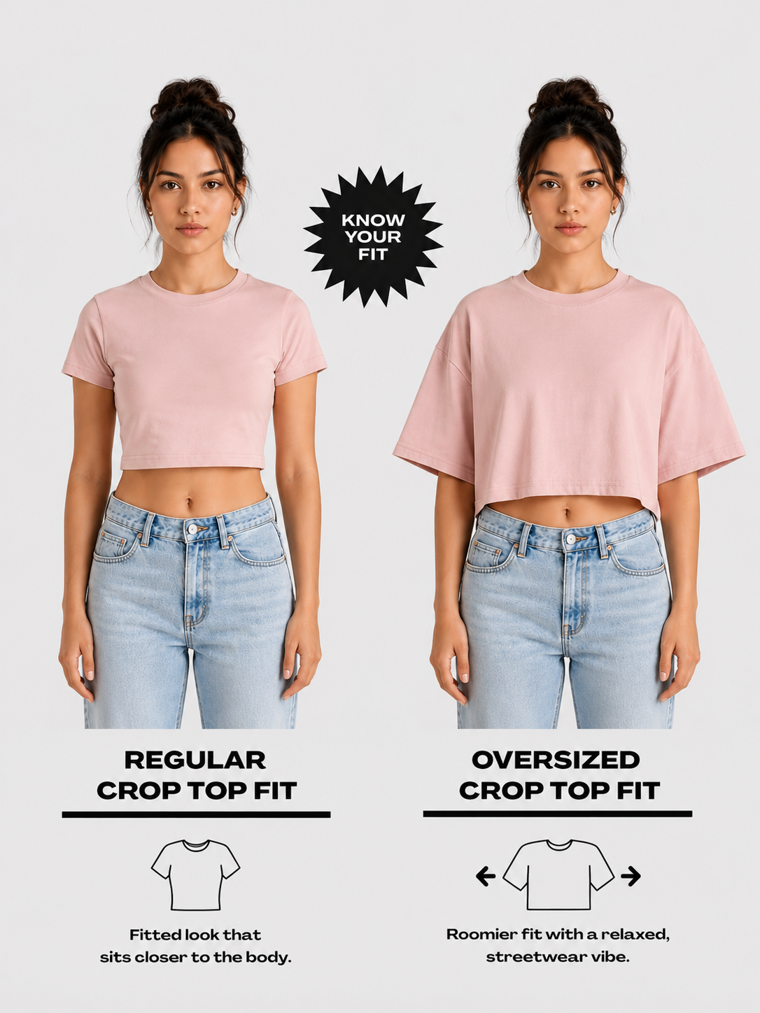 Fit Guide